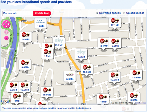 StreetStats Broadband Speed Checker DigitalOutbox